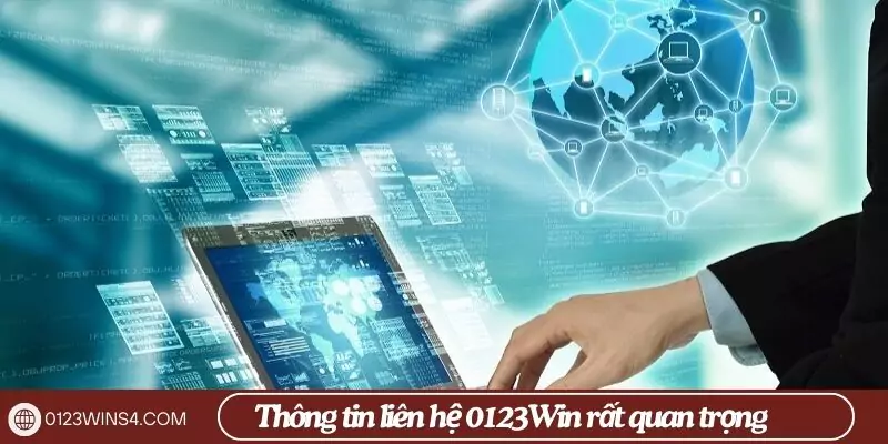 Thông tin liên hệ 0123Win 